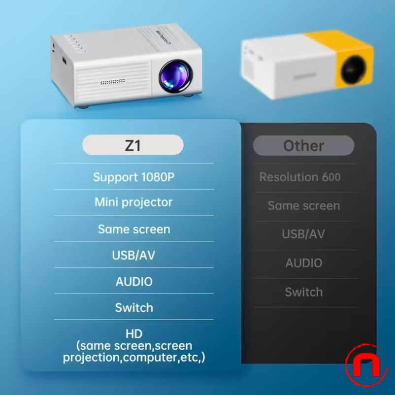 Mini Portable Projector, Native Full HD 1080P - Compatible with iOS, Android, Windows, and more. USB powered.