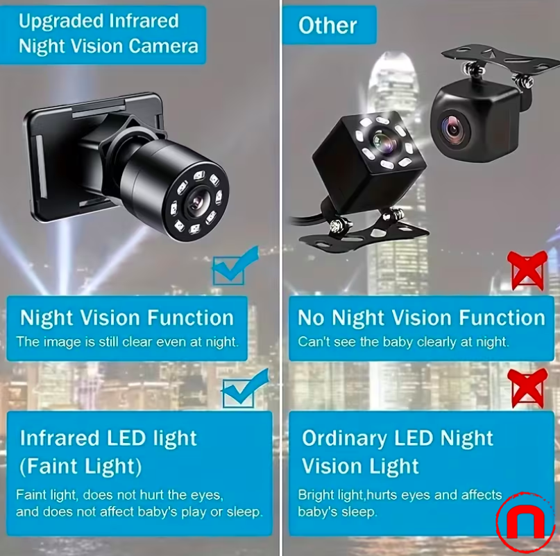 4.3-inch HD Baby Car Mirror Camera Monitor, Wide View Clear Glass, Car Seat Safety Mirror