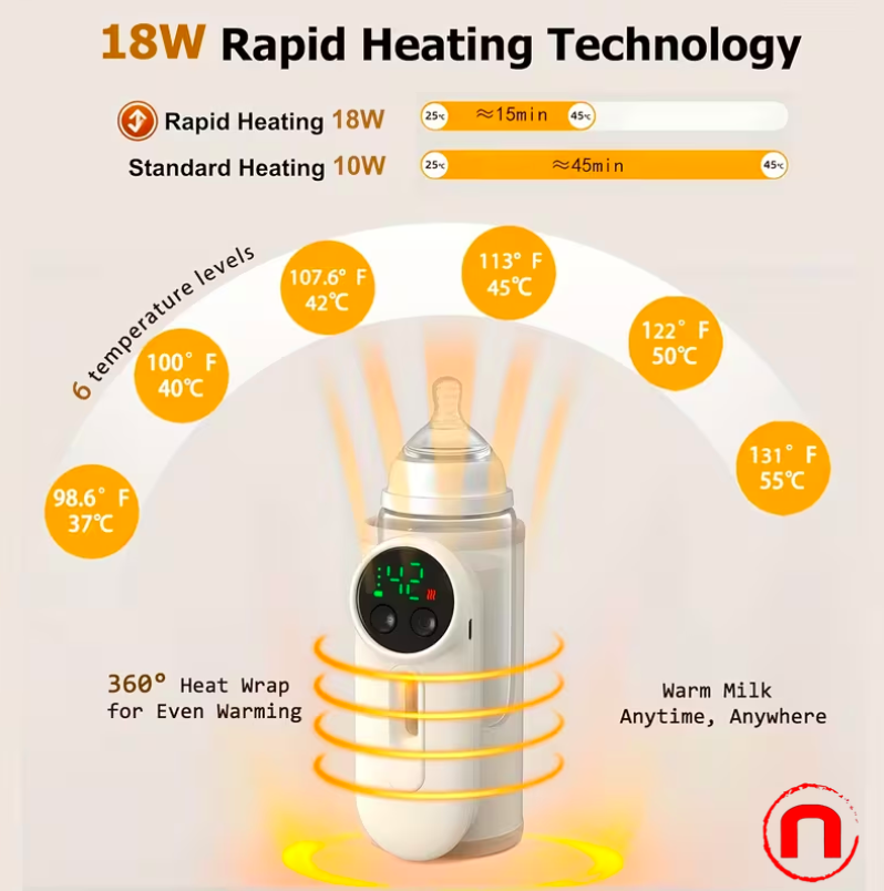 Portable Smart Baby Bottle Warmer and Thermos Cup with Leak-Proof Design, Wireless Operation, and Fast Charging