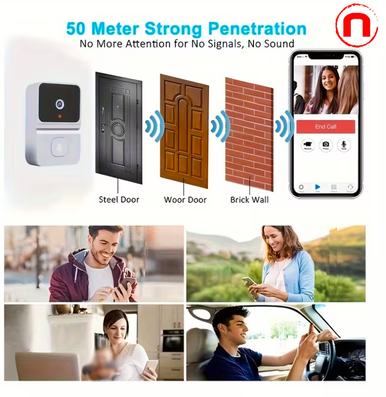 1pc (Built-in Battery) WIFI Smart Doorbell