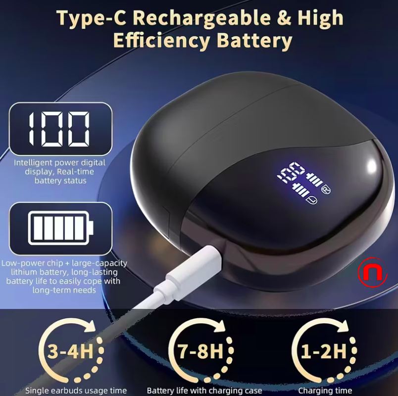 Smart Headphones with Real-Time Translation and AI