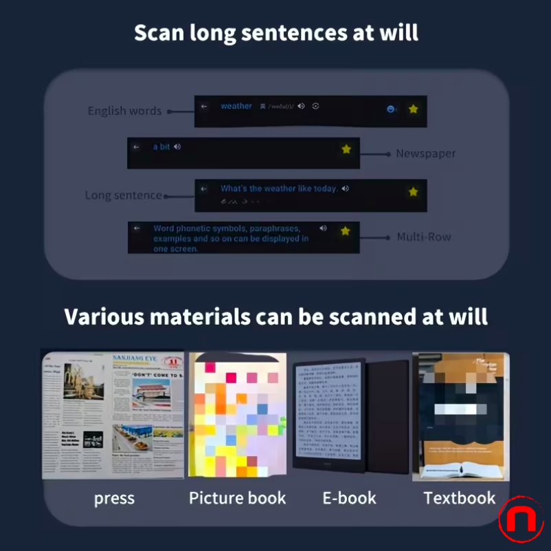 Improved Reading Pen