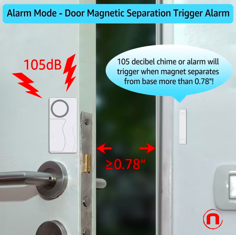 Wireless Door Alarm with Remote Control