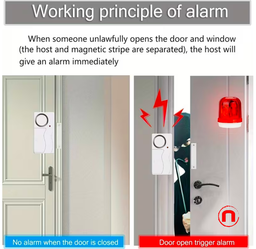 Wireless Door Alarm with Remote Control