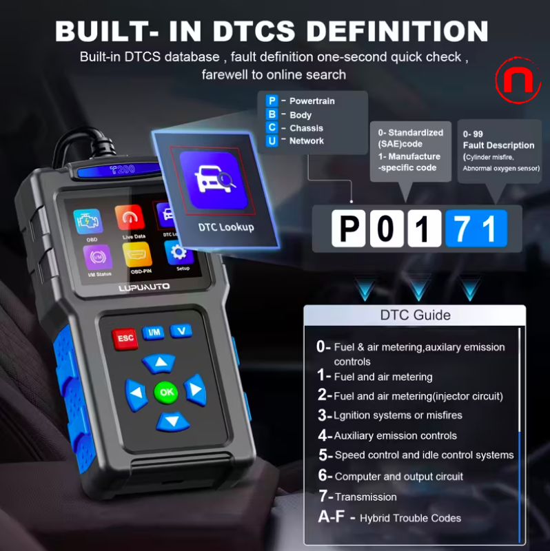 OBD2 Scanner Diagnostic Tool