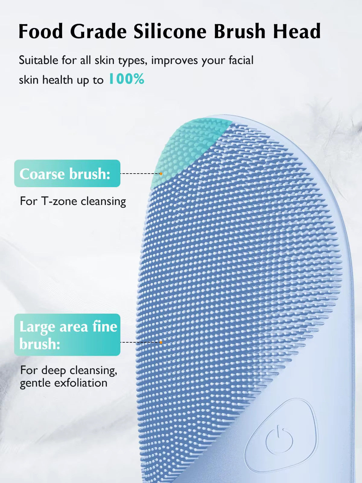 Sonic Facial Cleansing Brush
